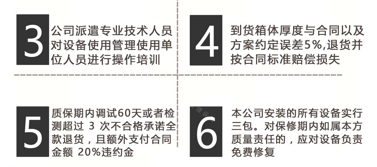废水处理设备
